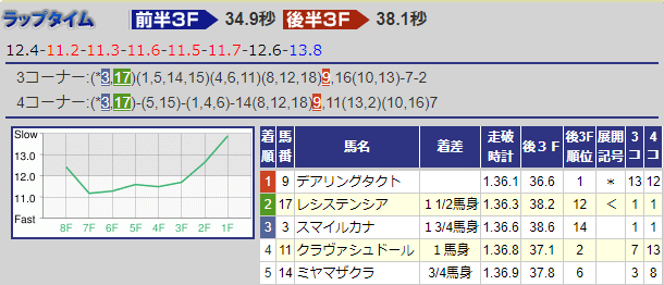 スクリーンショット (1233)