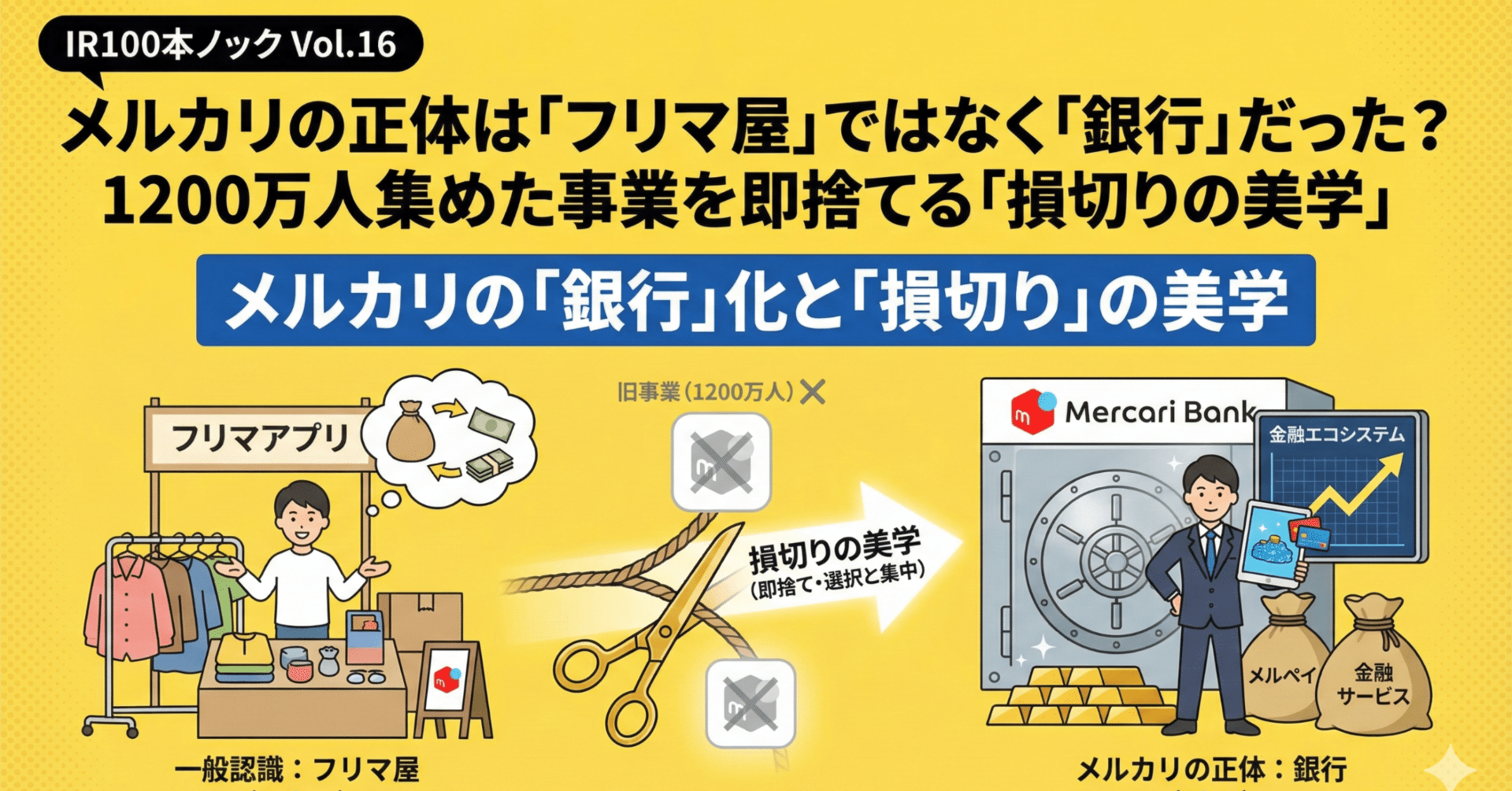 IR100本ノック Vol.16】メルカリの正体は「フリマ屋」ではなく「銀行」だった？1200万人集めた事業を即捨てる「損切りの美学」｜伊藤 航輝 /  27歳CSO