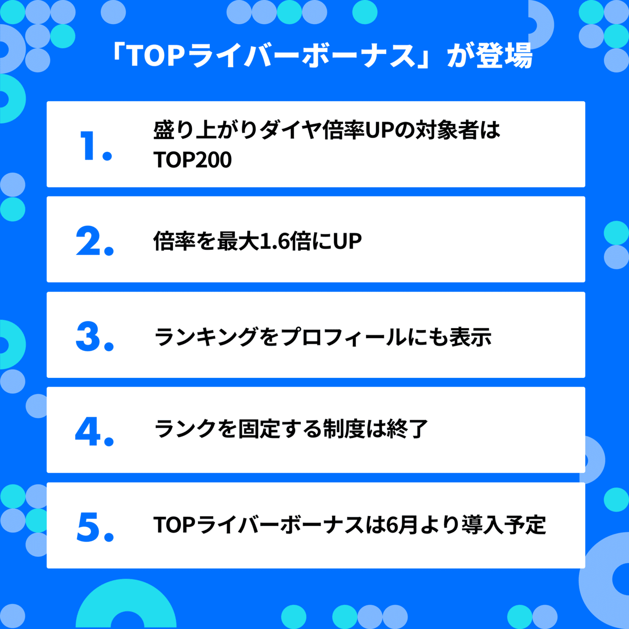 マンスリーtop0の盛り上がりダイヤをup Topライバーボーナス が登場 Pococha新機能 Pococha ポコチャ 公式