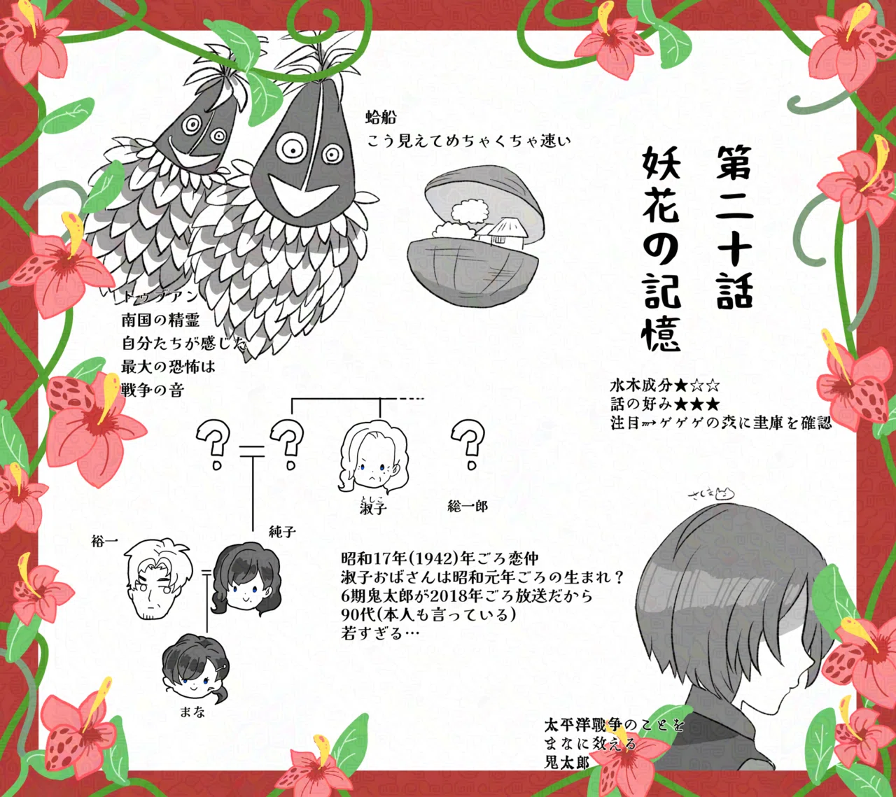 ゲゲゲの鬼太郎 6期 感想:20話目|佐久間 ゲゲゲの鬼太郎 6期 感想:20話目|佐久間