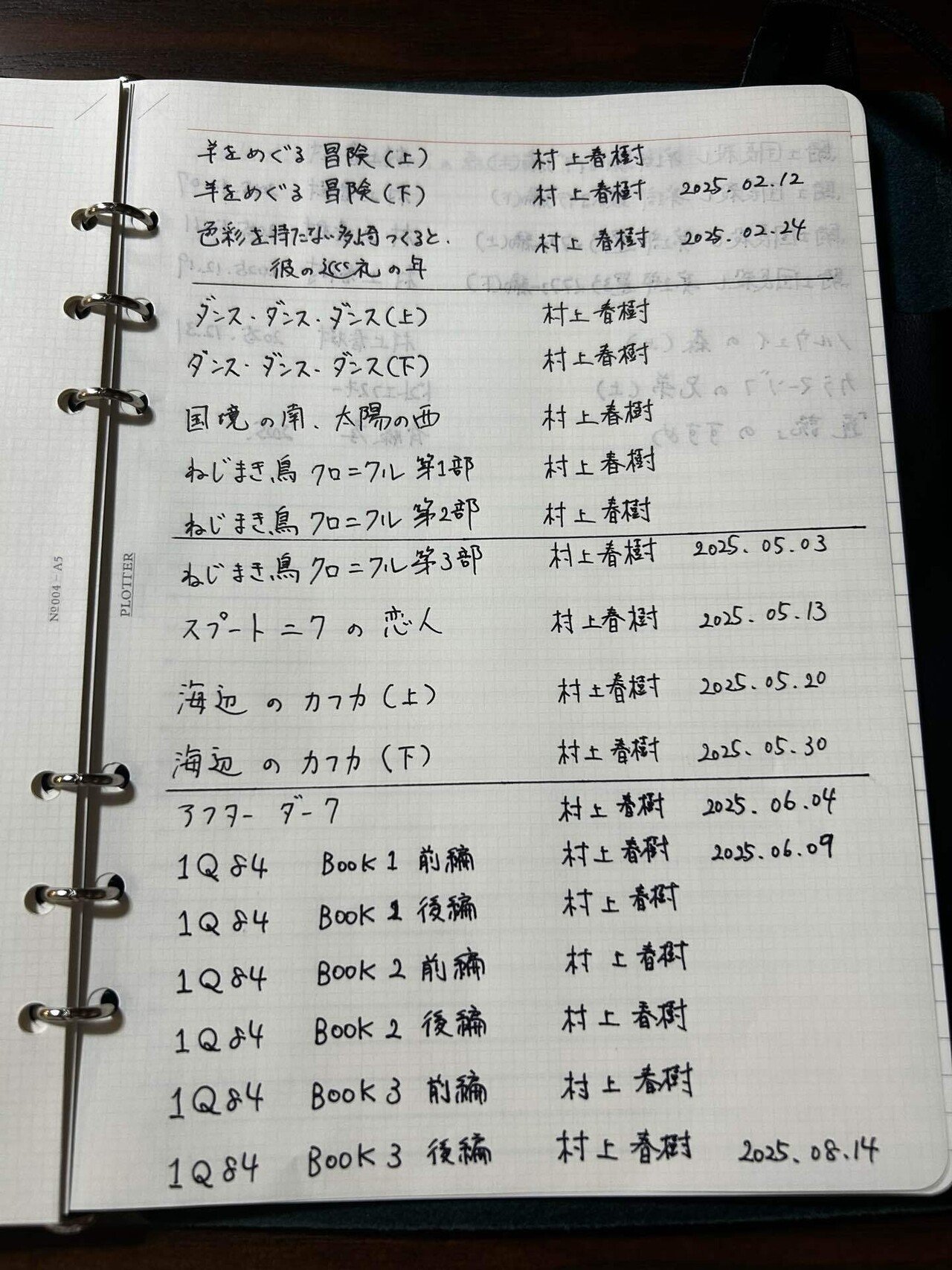 読書を消費しないためのノートづくり｜LUNCH . 読書と手帳のキロク