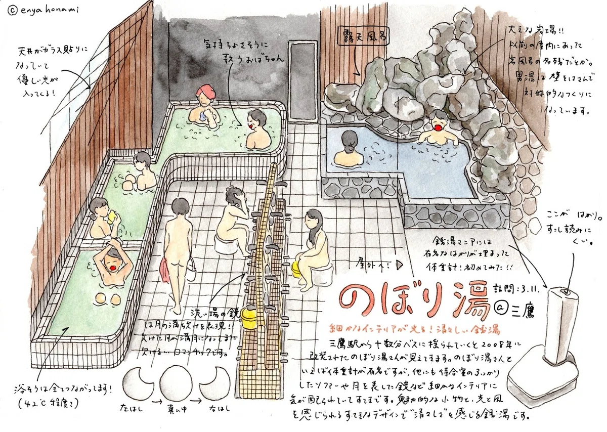 のぼり湯