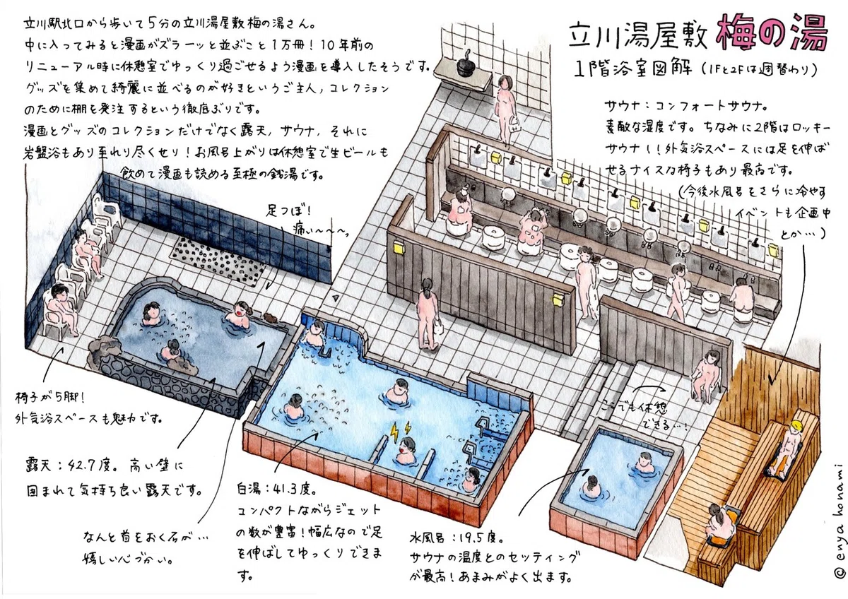 立川・梅の湯