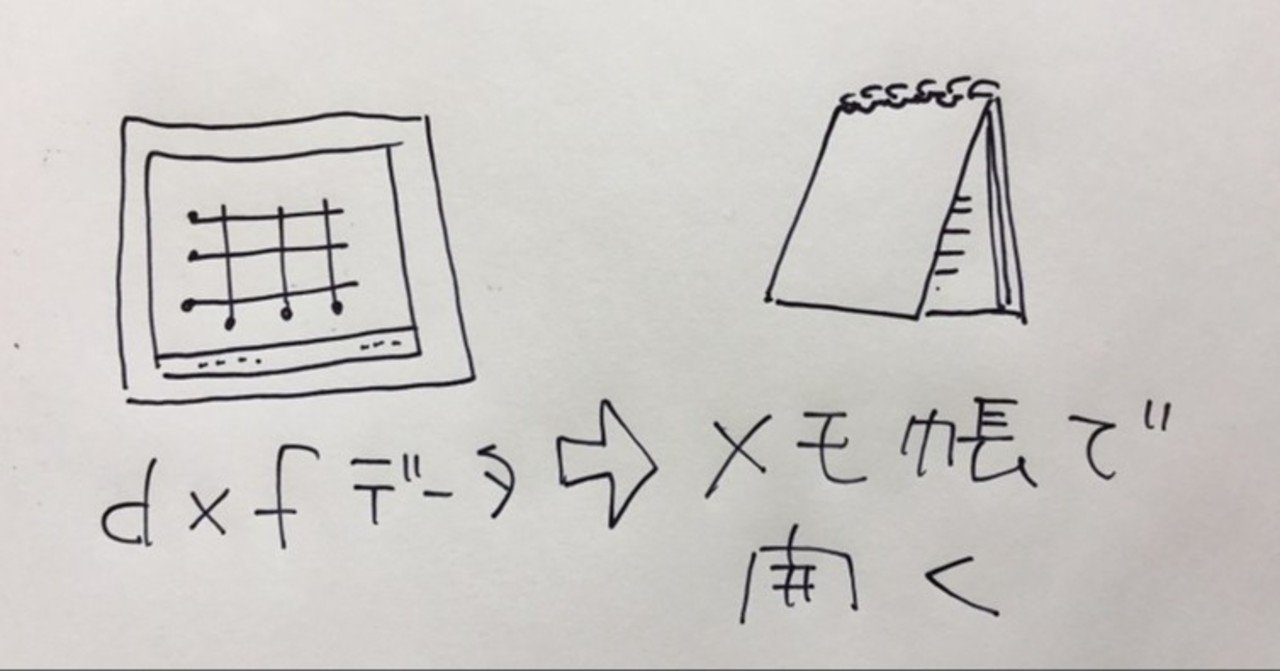 文字化けｄｘｆデータ修復方法 Cadwe Ll Tfas ゆう Cadmania Note