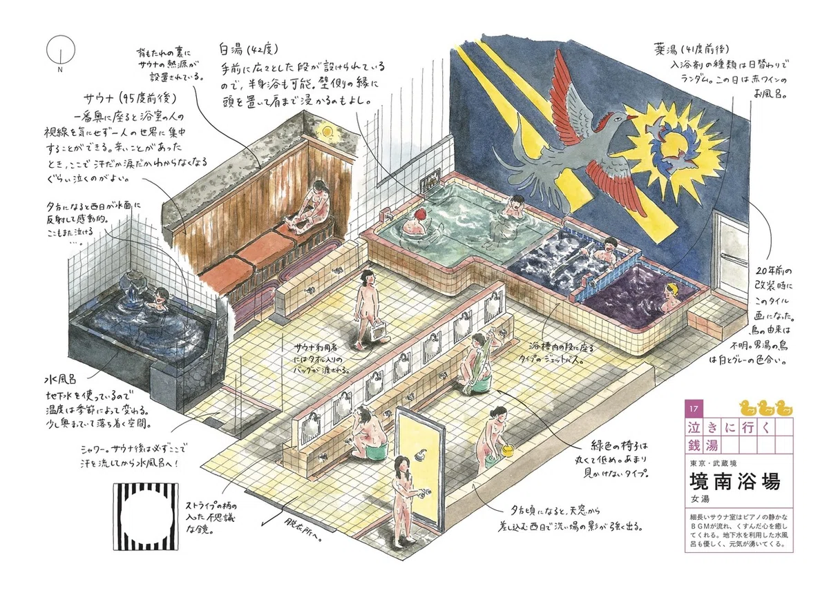 17-境南浴場_武蔵境