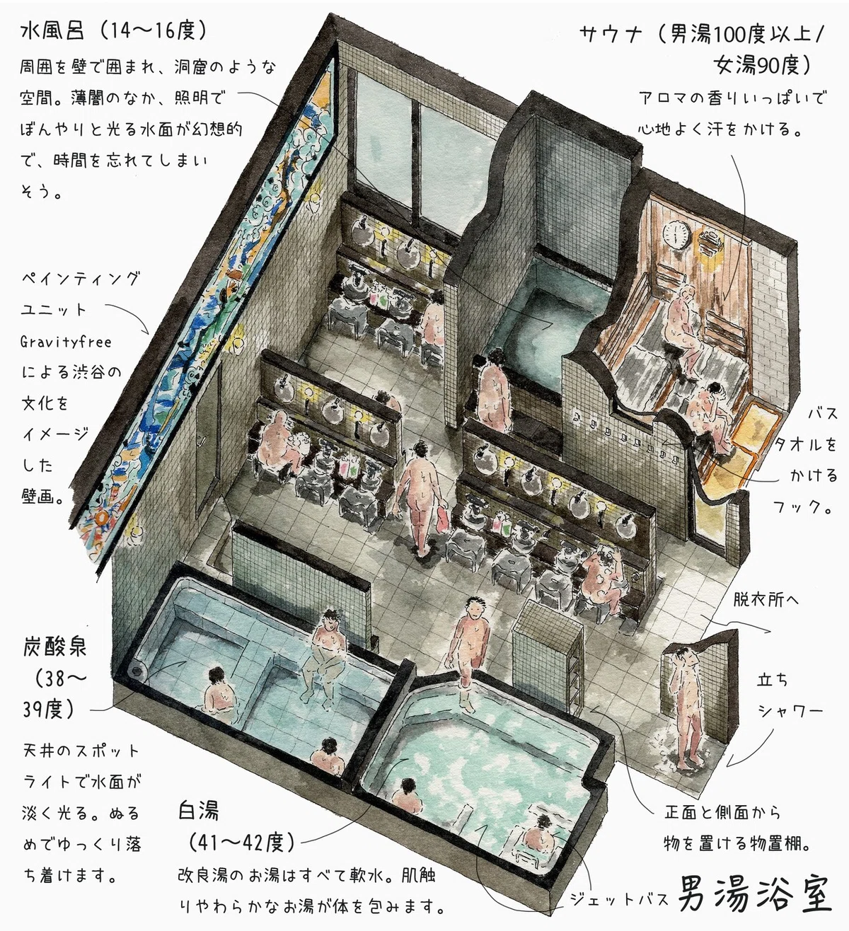 190328改良湯