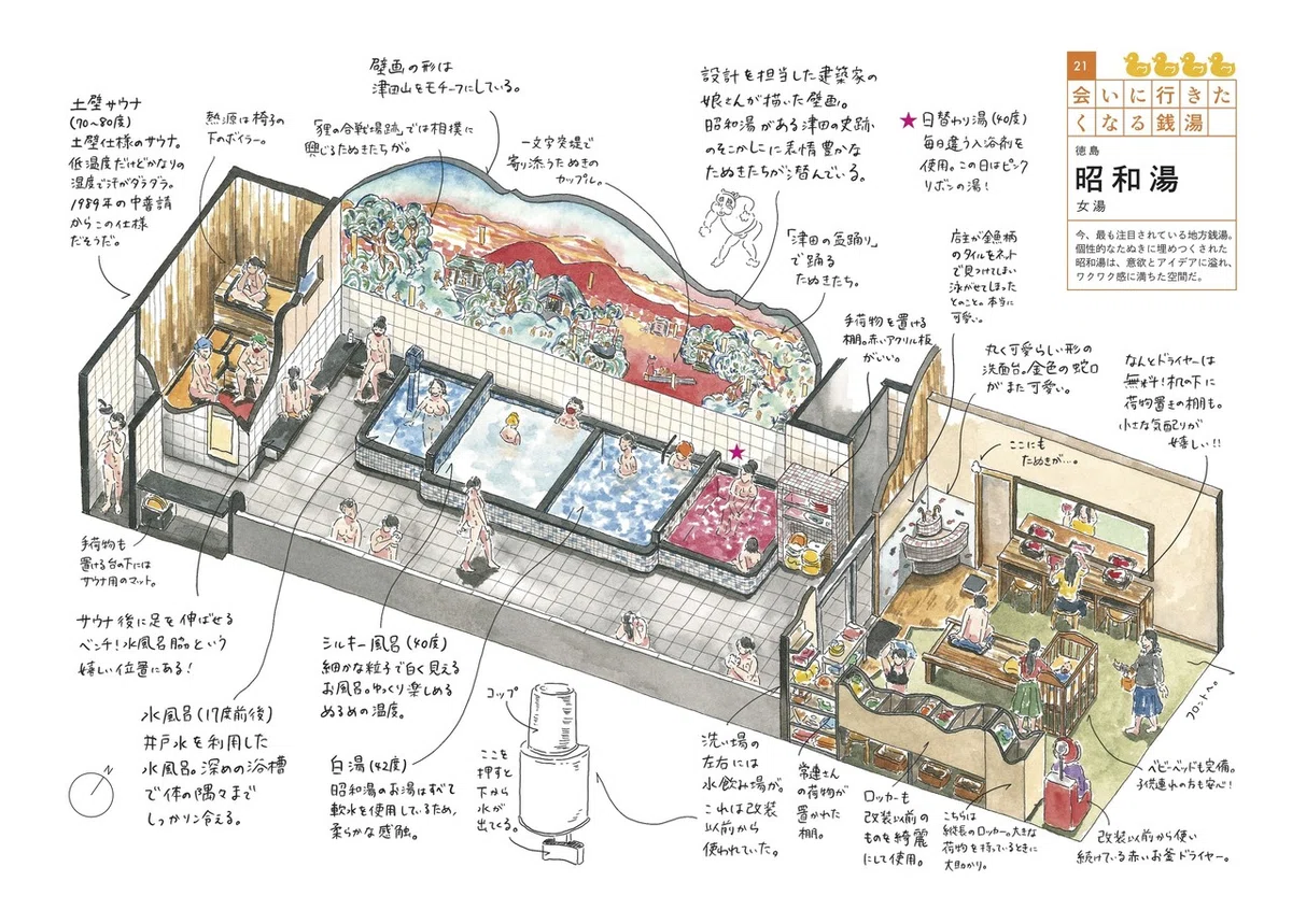 21-昭和湯_徳島
