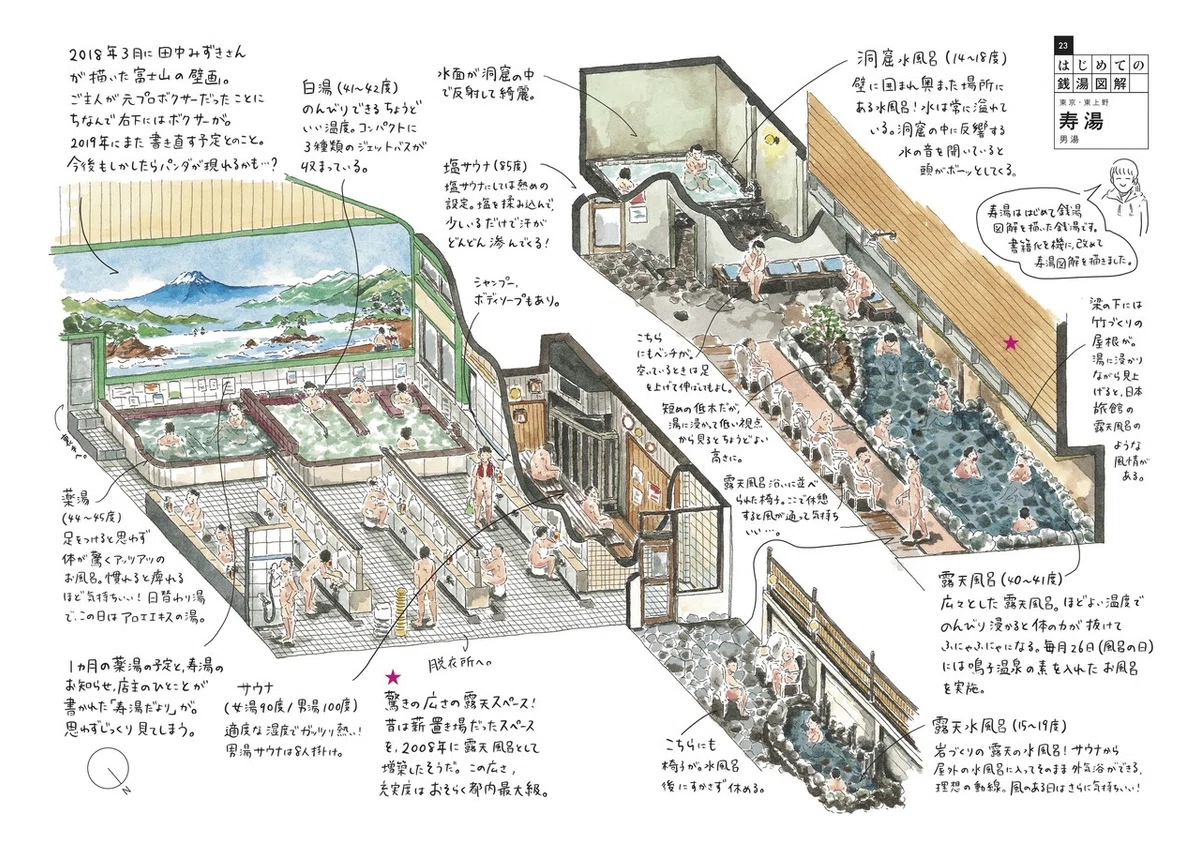 23-寿湯_東上野