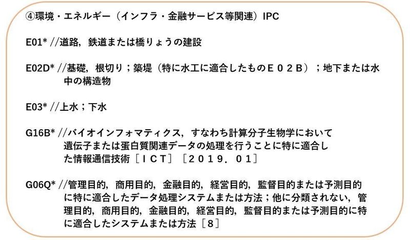 環境IPC3