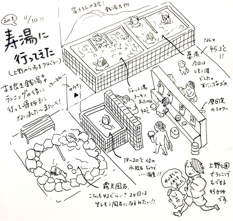 銭湯図解 30枚公開 Enya Honami 塩谷 歩波 Note 銭湯図解 30枚公開 Enya Honami 塩谷 歩波 Note