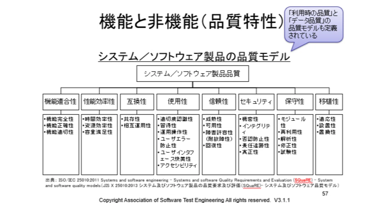 無ページ 69号：品質特性｜Kouichi Akiyama
