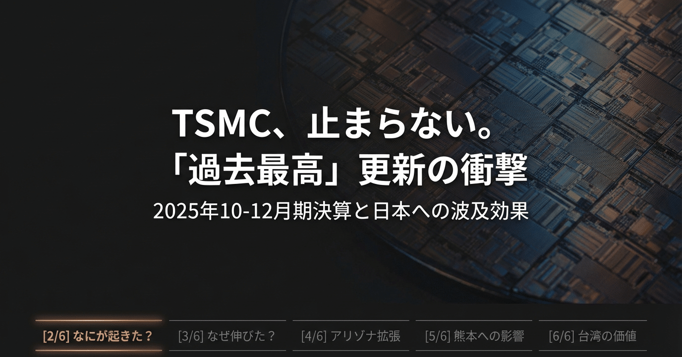 TSMCの驚異的な成長：AIブームが牽引する過去最高売上｜こーへい｜半導体をやさしく解説