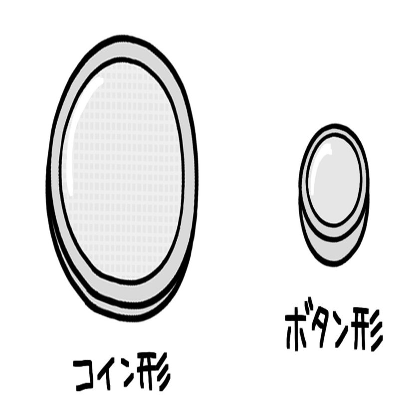 SW621WとSW626Wの違い（腕時計ボタン電池）｜これ知っておけばOK!（簡単にすぐ分かる!）