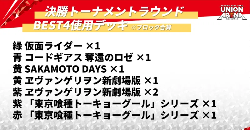 ユニオンアリーナ　東京喰種　月山　習　星2パラレル＋デッキセット 🟩パラレルカード紹介🟩 12/19(金)発売予定『ブースターパック 「東京