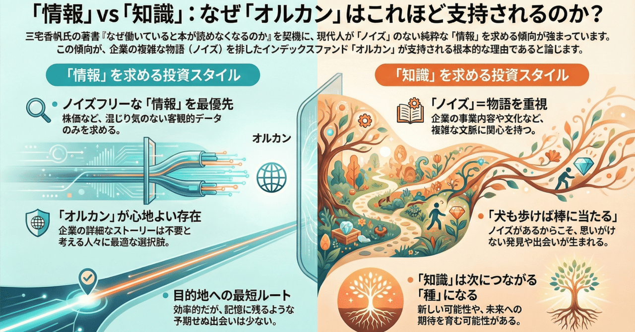 『なぜ働いていると本が読めなくなるのか』(著・三宅香帆さん)を読んだら、オルカンが支持される理由が腑に落ちた|renny | 投資家
