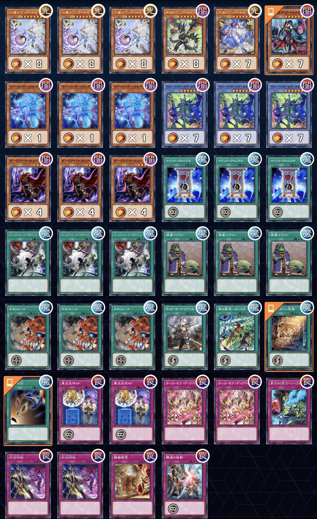 デッキ紹介&オフ会行ってきた｜たて。