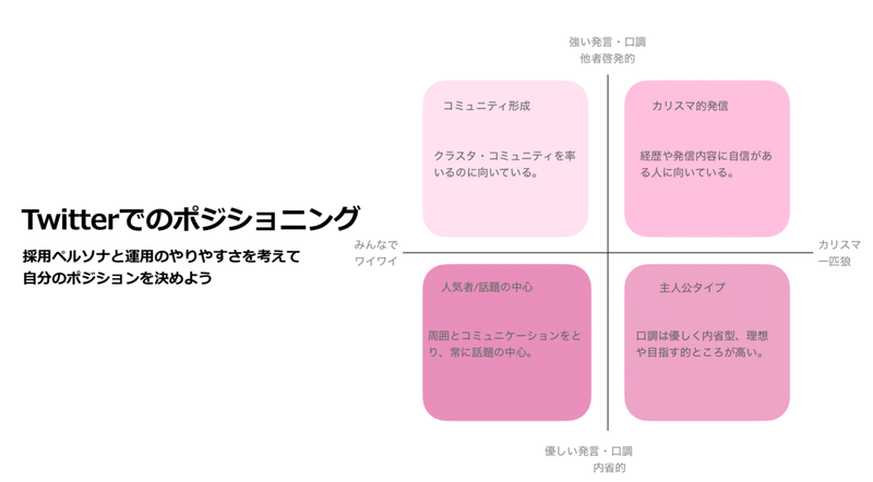 スクリーンショット 2020-04-30 15.15.51