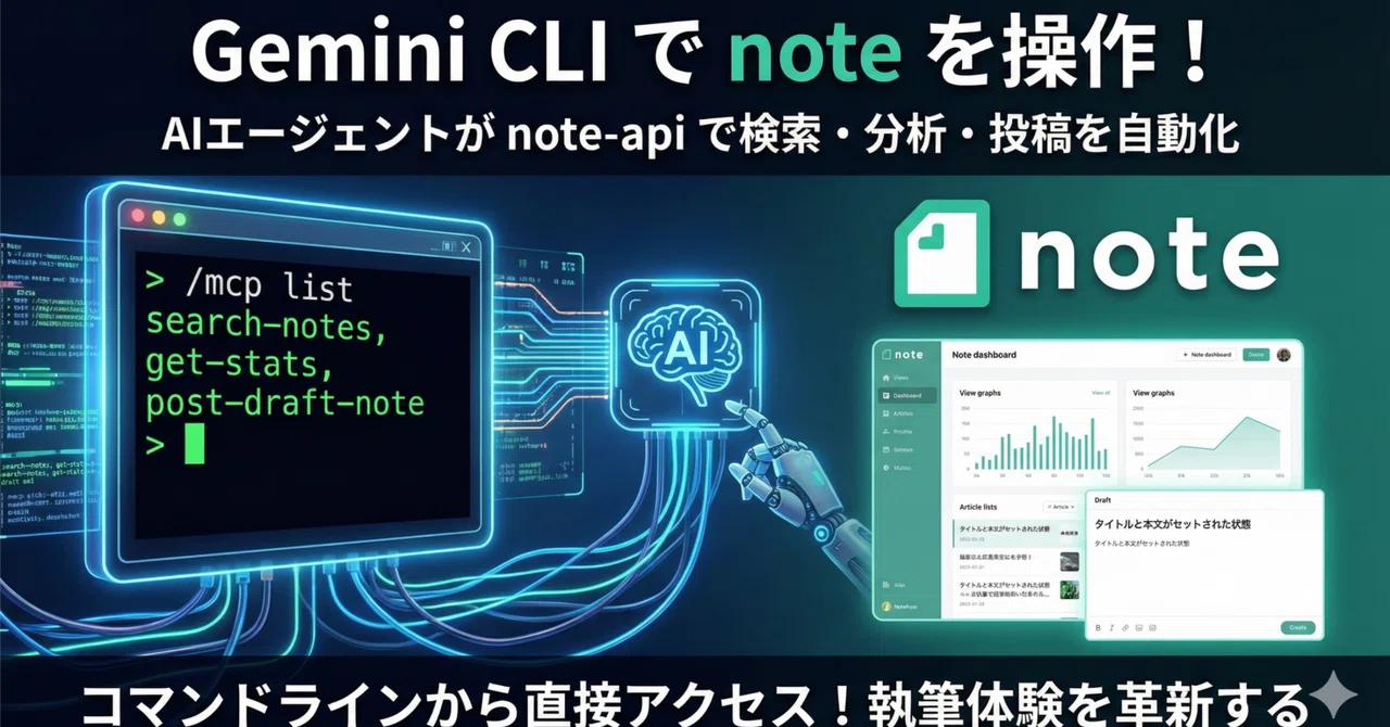 Notes Api 🤖 AI×note 可能性を広げる!Gemini CLIで「note-api」を使いこなす第一歩|Motomu Tsuji