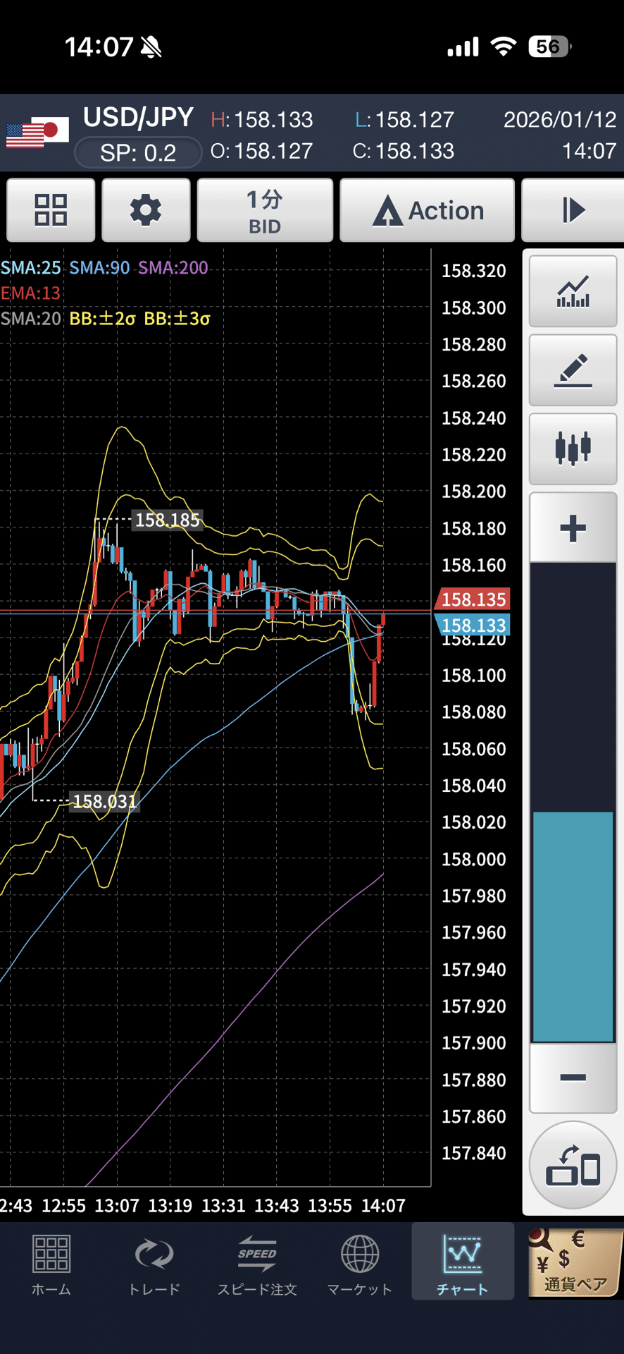 260112_△336円｜なみきのFX