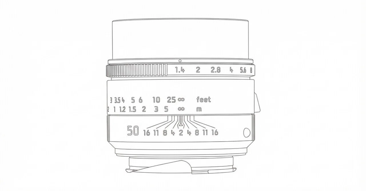 Leica Summilux 貴婦人についてまとめてみた。｜S (Varelser)