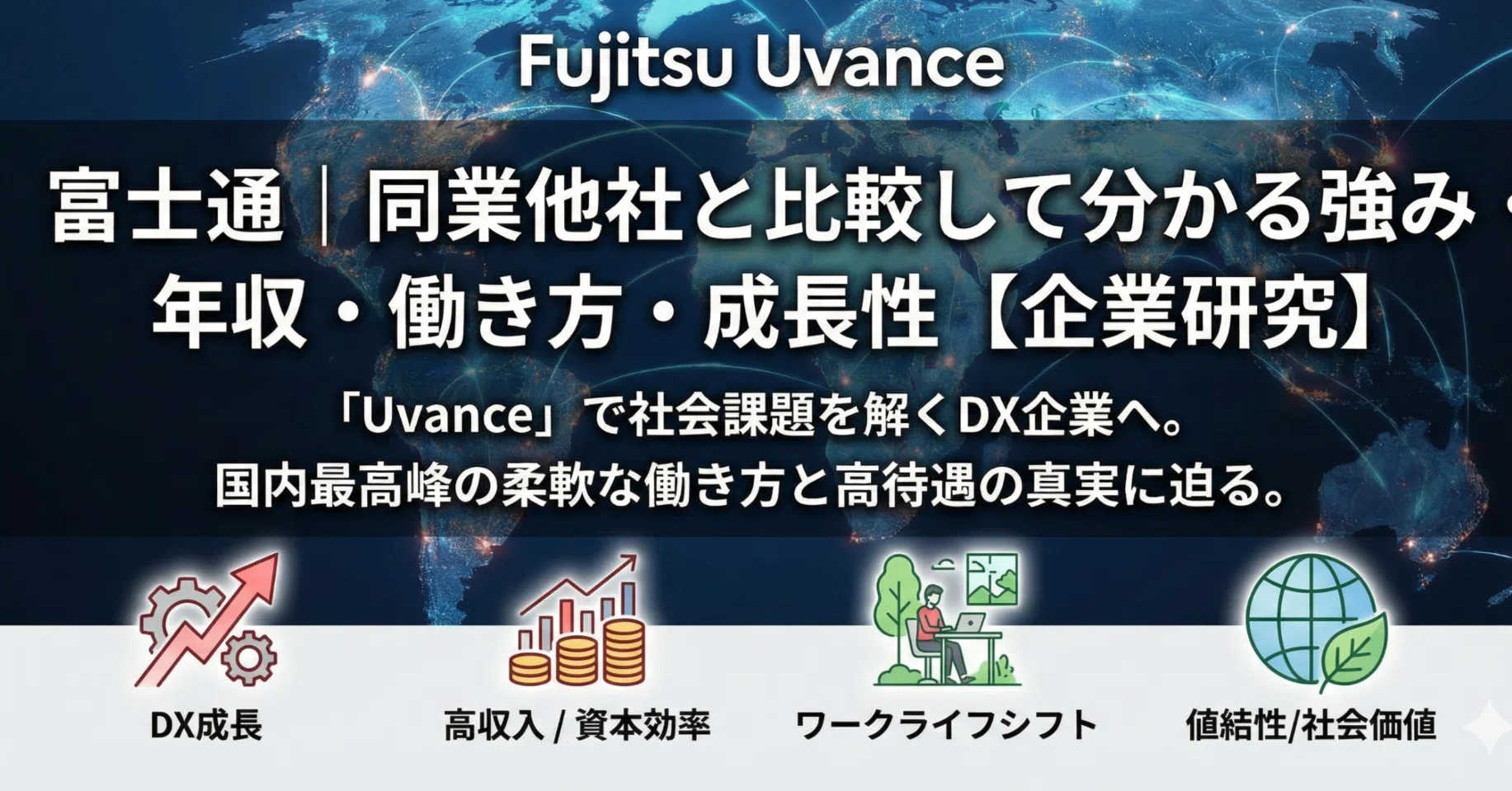Fujitsu | Strengths, Salary, Work Style, and Growth Potential