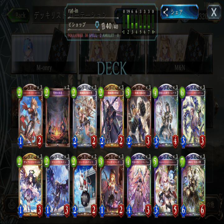 機械ビショップデッキ 機械自然エイラビショップ解説｜No