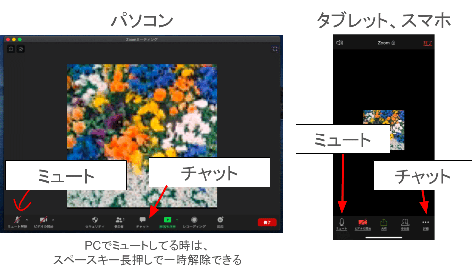 Zoomでオンライン人狼やってみて楽しかったので準備したものとかやり方をメモしておく Good Sun A03 Note