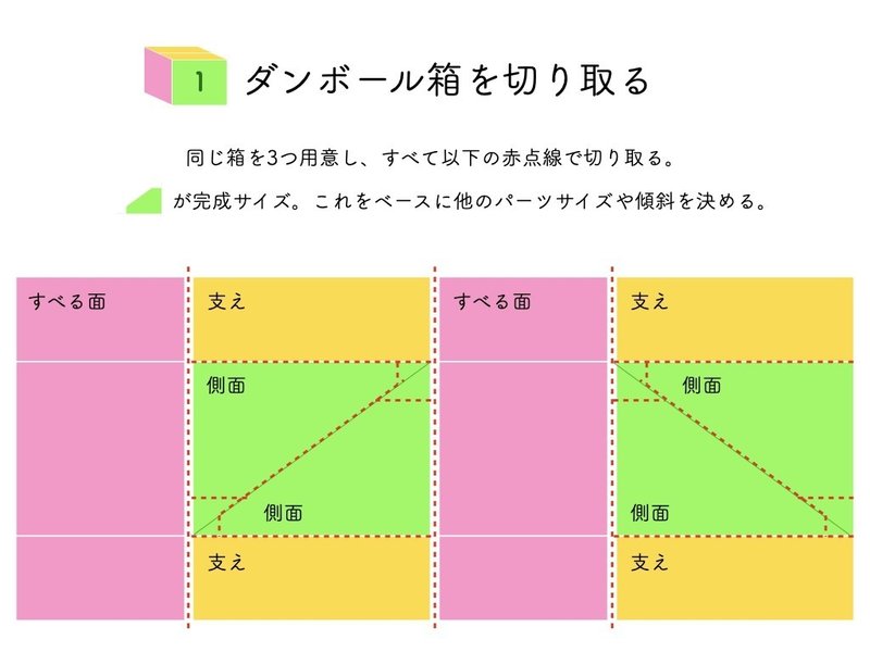 ダンボール3箱で すべり台の作り方 設計図不要 まゆ Note