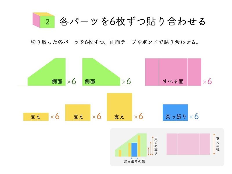 ダンボール3箱で すべり台の作り方 設計図不要 まゆ Note