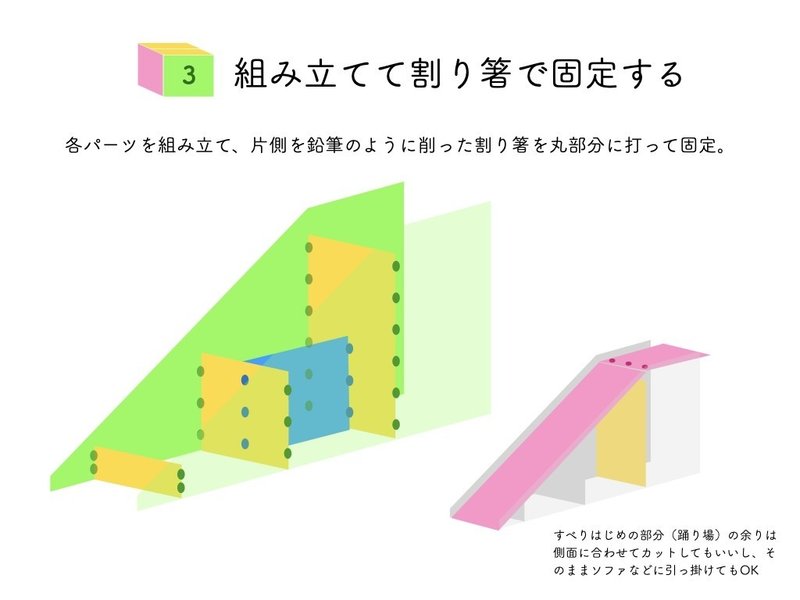 ダンボール3箱で すべり台の作り方 設計図不要 まゆ Note