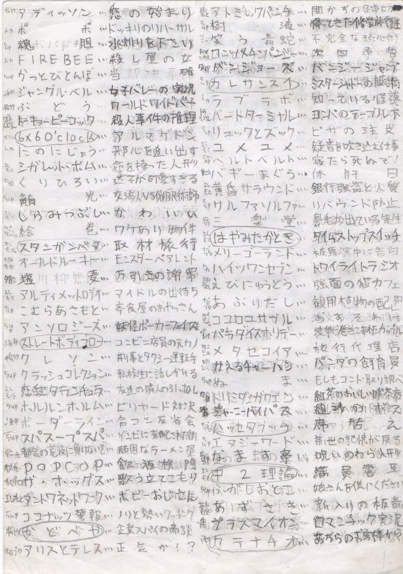 けうけげん 架空芸人ワールド 櫛野展正 クシノテラス Note けうけげん 架空芸人ワールド 櫛野展正 クシノテラス Note