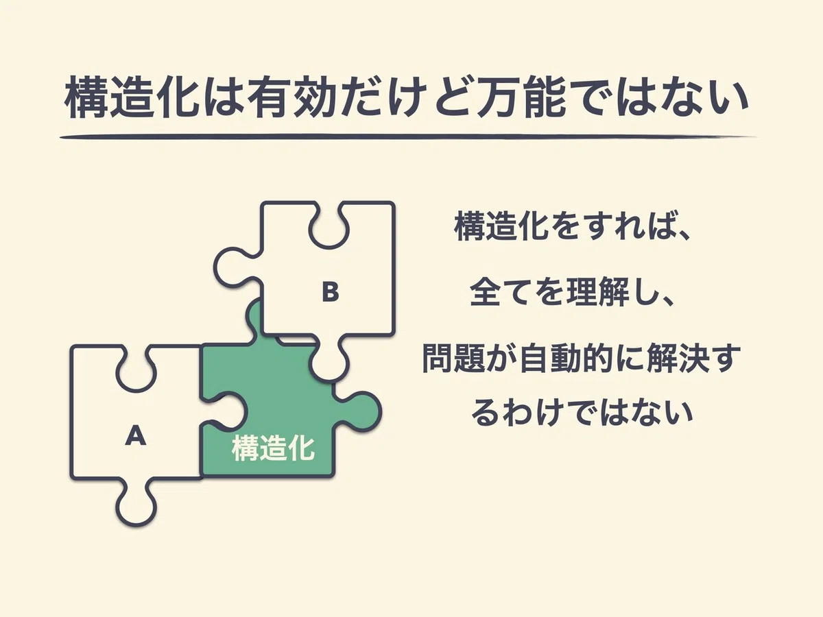 構造化は万能ではない