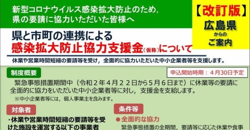 広島県感染拡大防止協力支援金申請受付開始