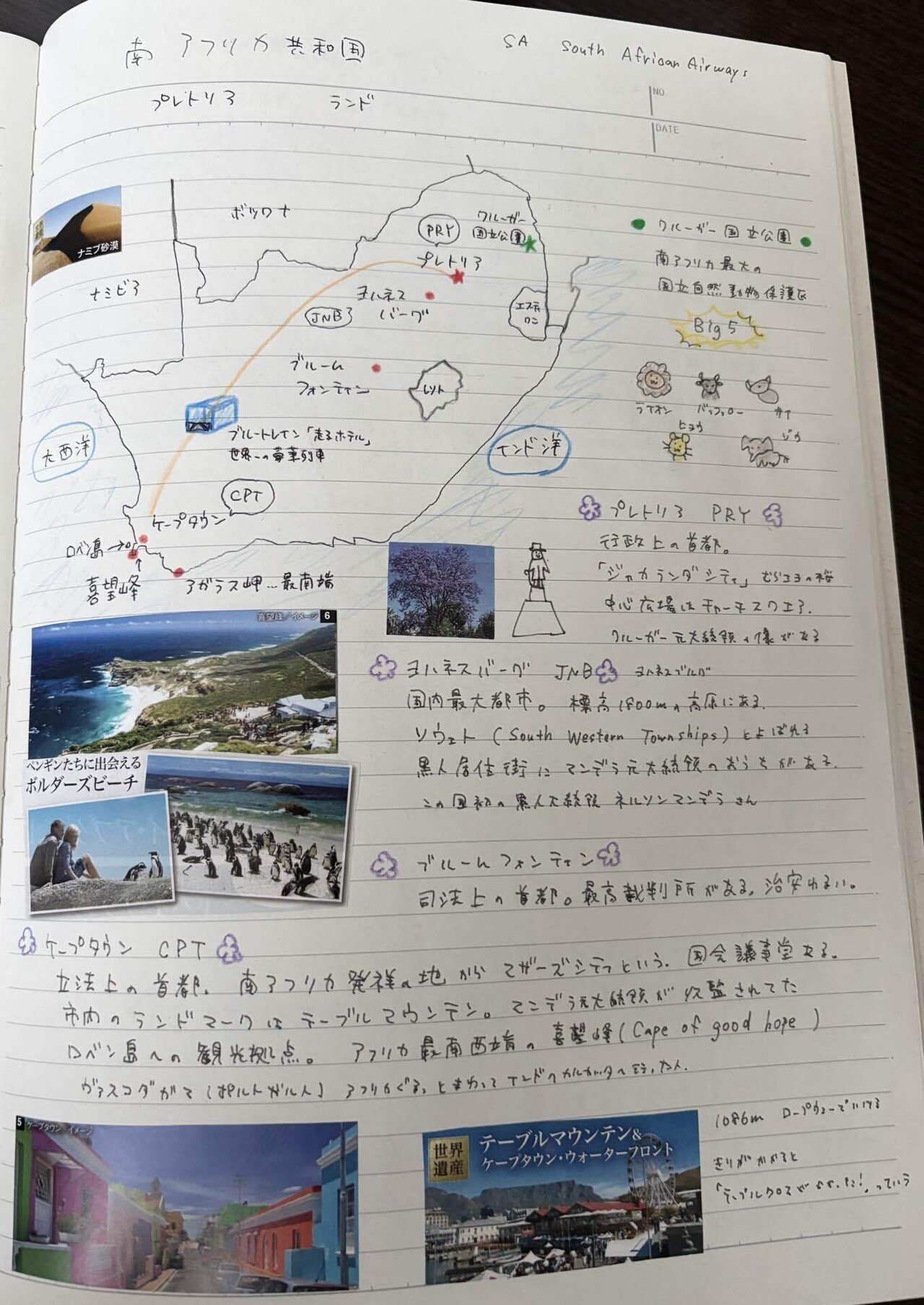 🇫🇷フランス】旅前手作りノート📔｜ぴよた
