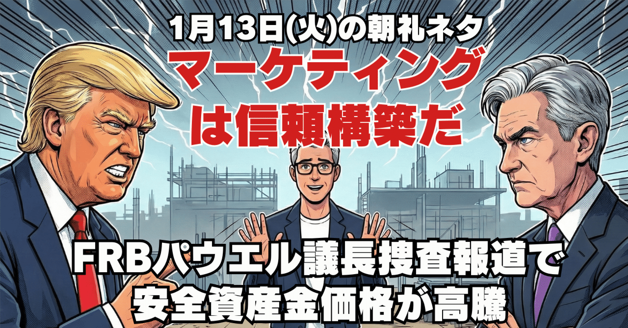 FRB（連邦準備制度理事会） パウエル議長に対する刑事捜査報道で信頼崩壊で安全資産金高騰｜小太郎役員の朝礼ネタ