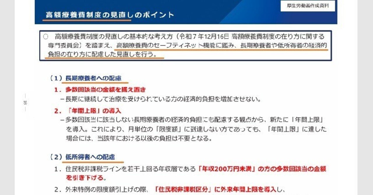 高額療養費制度の「見直し」、上野大臣「制度の堅持のためには『不断の改革』が必要……」｜日本介護新聞