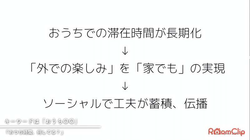 おうち時間、何してる？」withコロナ時代の新たな暮らしの潮流｜ルーム