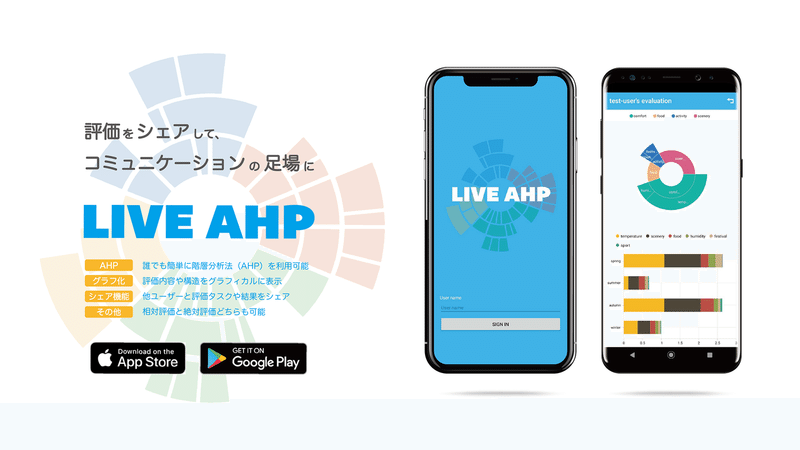 LIVE AHPアプリリリース用画像iOS日本_アートボード 1 のコピー 3