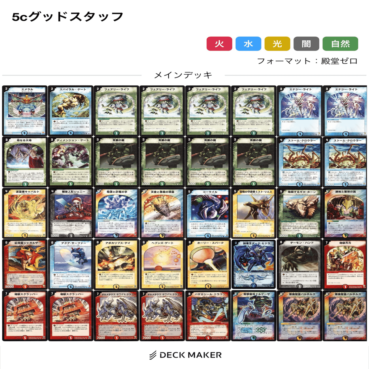 デュエマクラシック05 デッキ紹介5cグッドスタッフ｜みつ柑