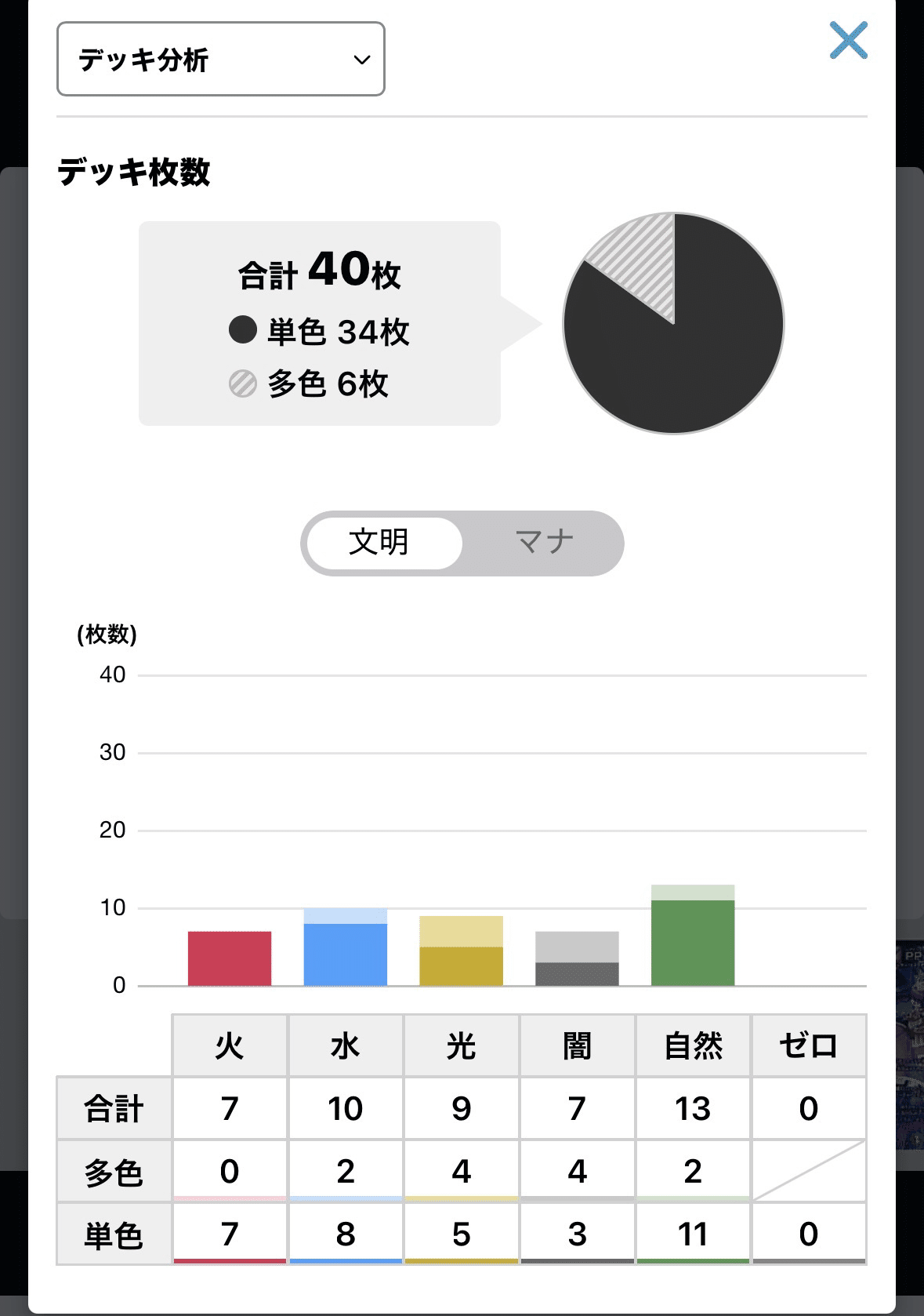 デッドマンデッキ デッドマンデッキ