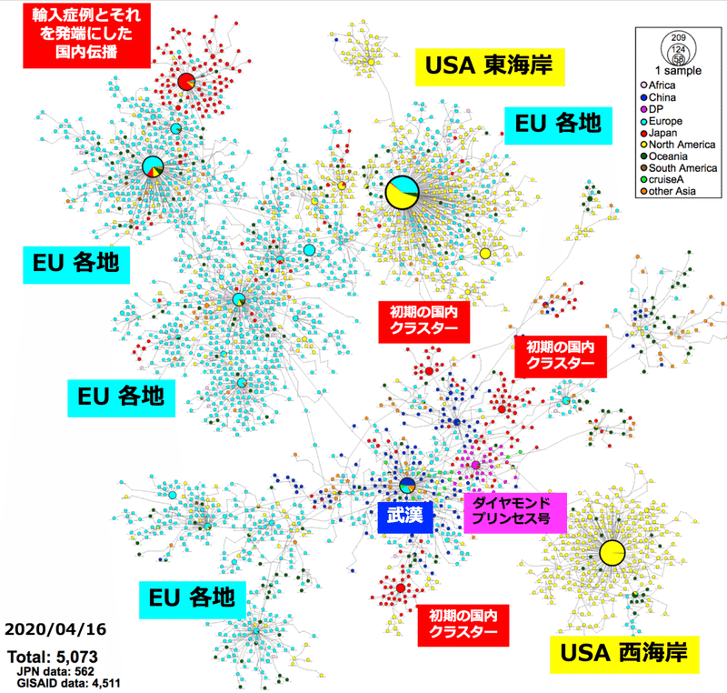 国立感染症研究所