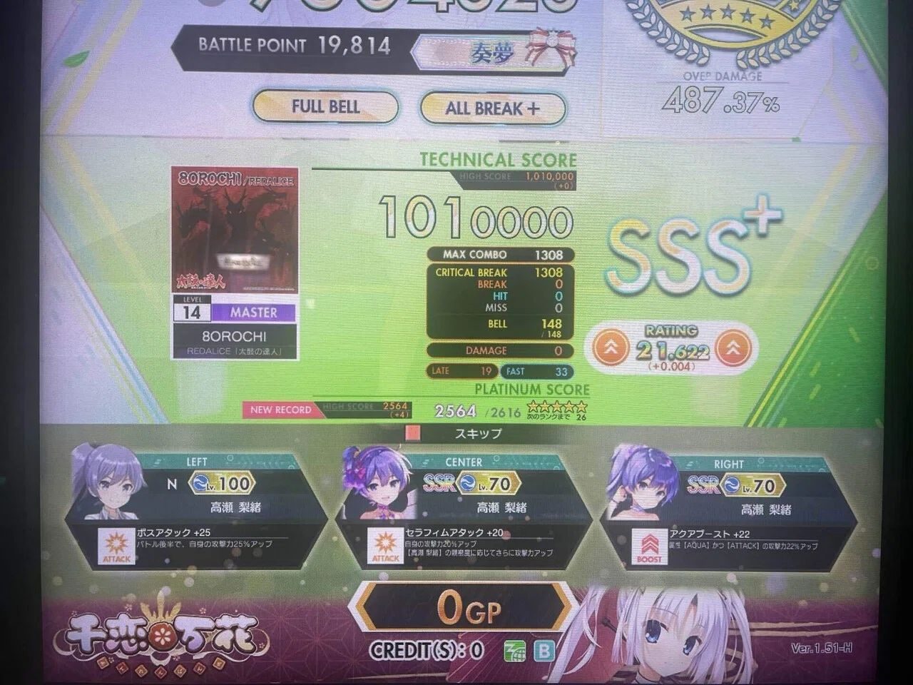 Pスコア、おもろい‼️‼️｜よしD