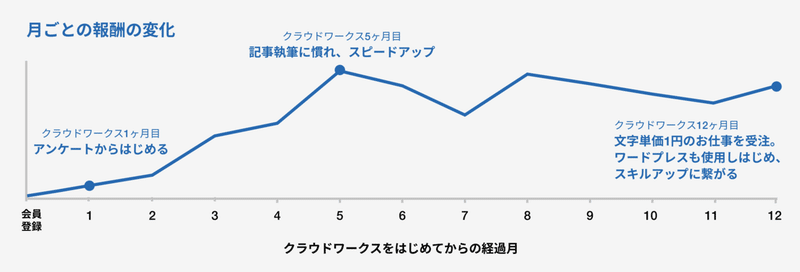 スクリーンショット 2020-04-30 19.13.02