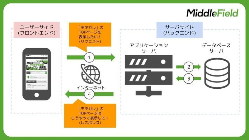 無題のプレゼンテーション (8)