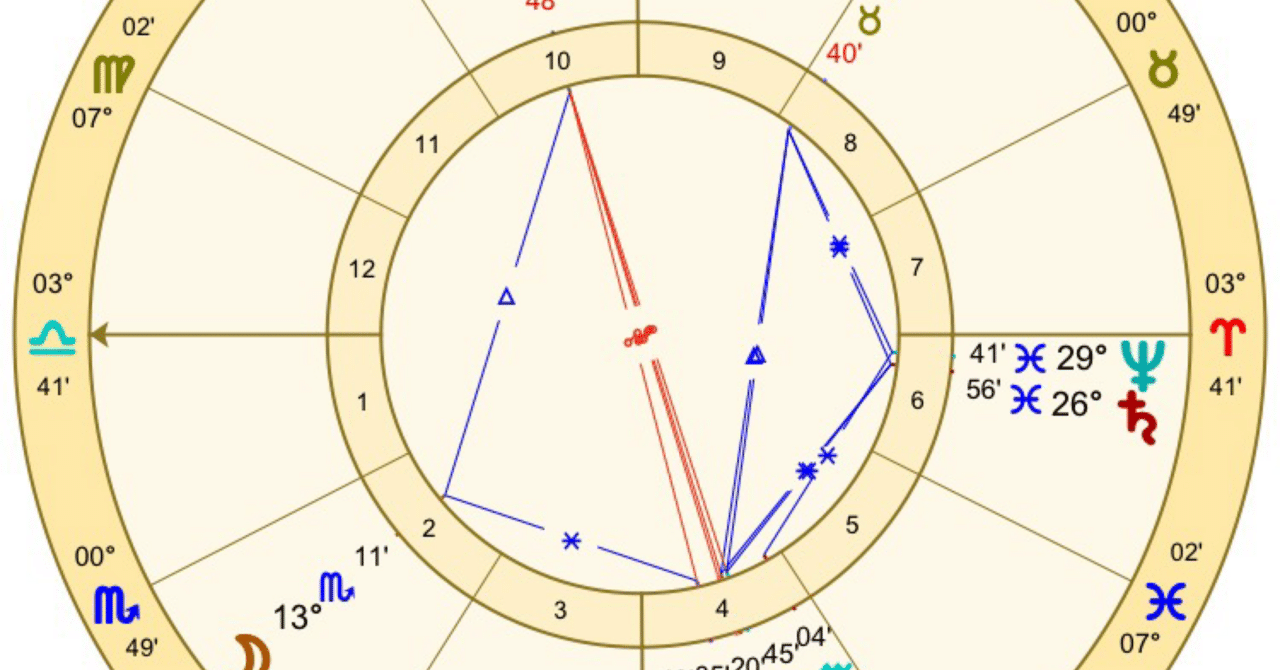 １月１２日 本意とするところを成せ｜Faye