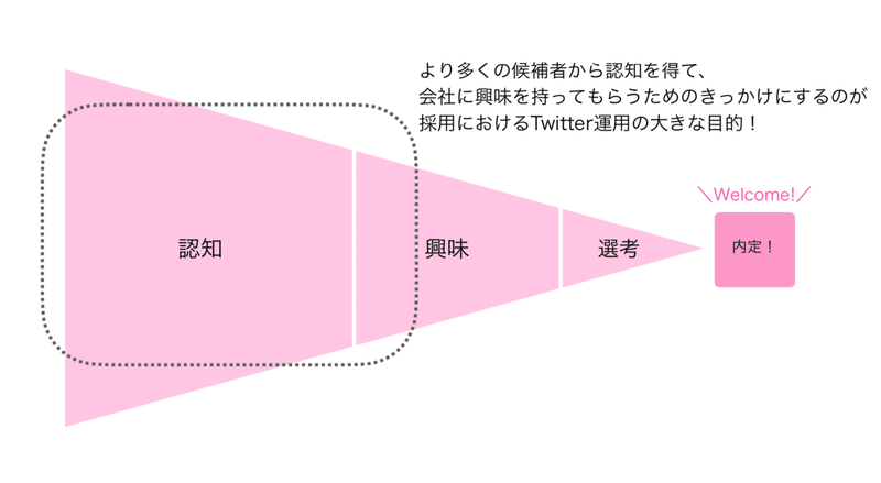 スクリーンショット 2020-04-30 18.11.20