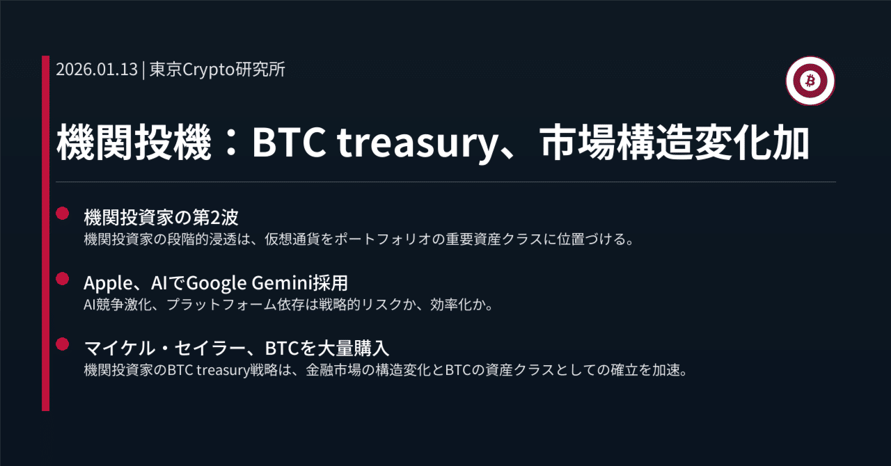 機関投機：BTC treasury、市場構造変化加｜東京Crypto研究所