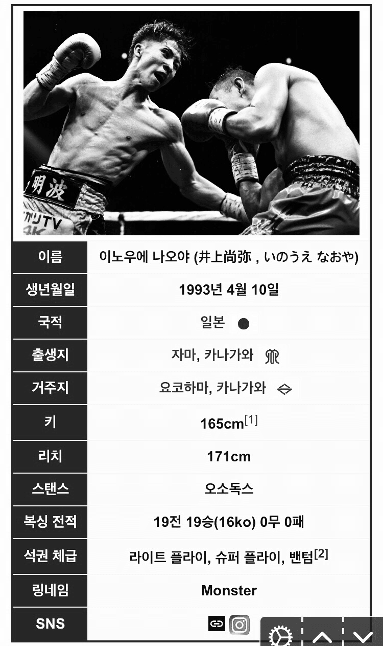 韓国語復習6 井上尚弥編 まっさんたーぼ Note