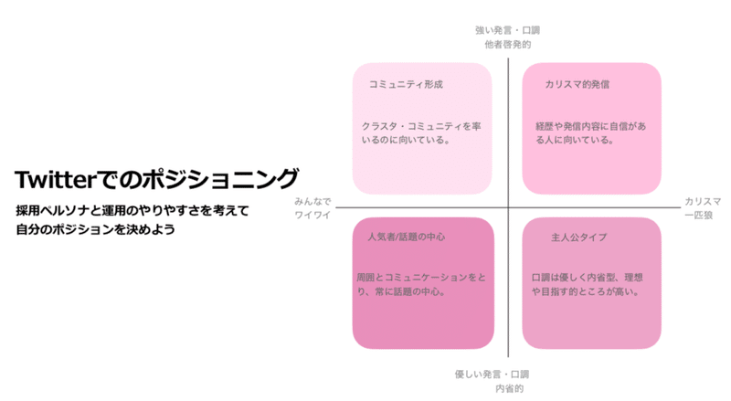 スクリーンショット 2020-04-30 20.02.11