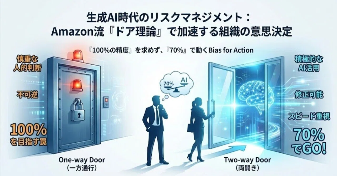 生成AI活用の本質：Amazonの「ドア理論」に学ぶ70%判断のリスク 